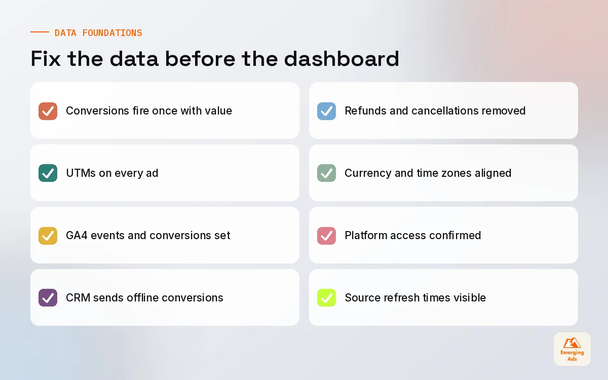 Checklist of data foundations to fix before building an ad performance report