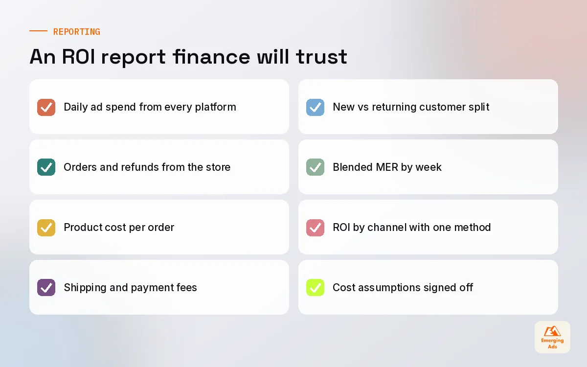 Checklist of the data sources needed for an ad spend ROI report finance will trust