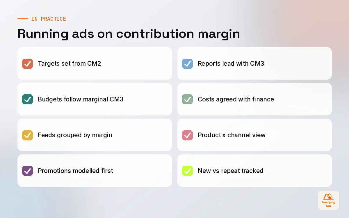 Checklist of paid media decisions guided by contribution margin